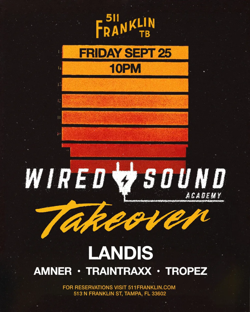 Wired Sound Academy Takeover:Landis